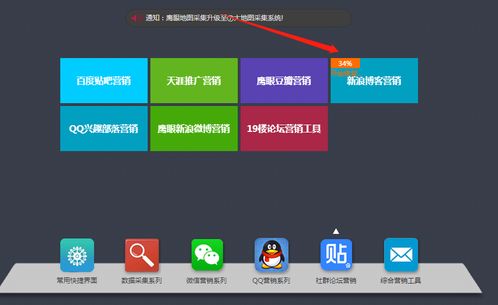 大數據智能營銷工具解析 鄭州鷹眼大數據及其應用前景