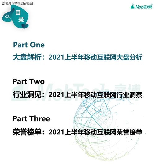 華晨創谷集團2021年度熱門賽道解析 游戲、社區團購、企業服務與工業互聯網數據服務